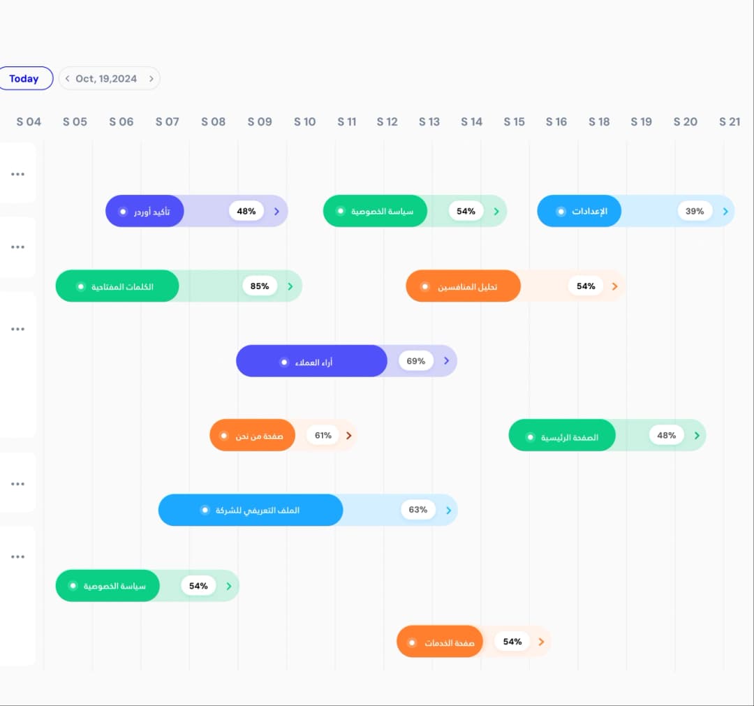 Efficient Project Management System