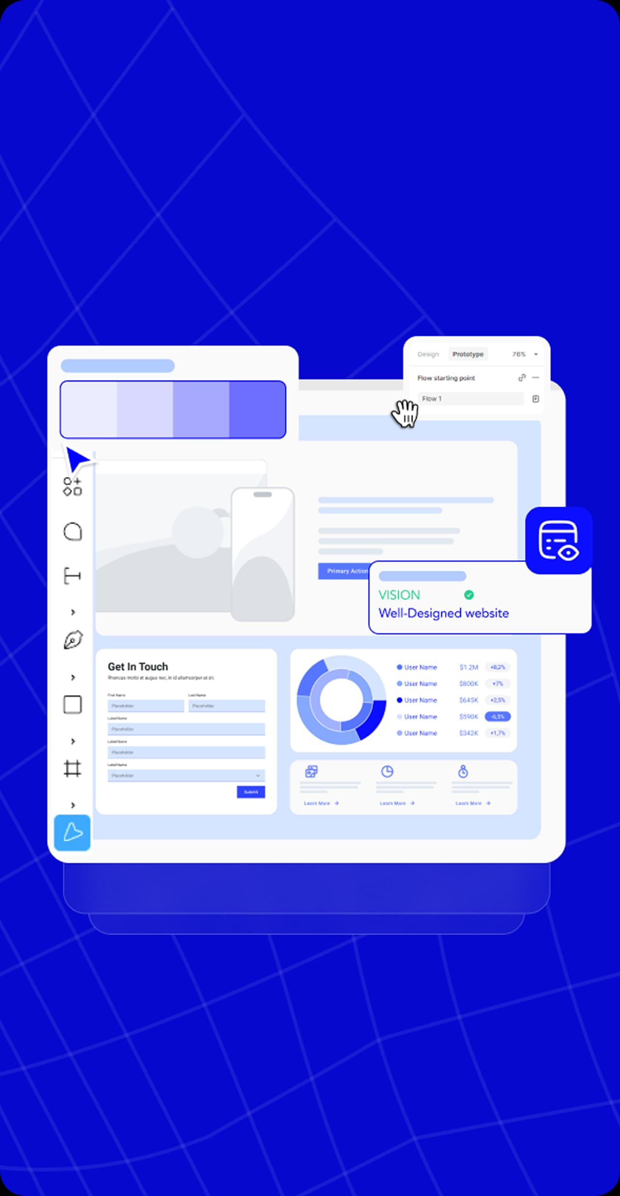 UX/UI designing company