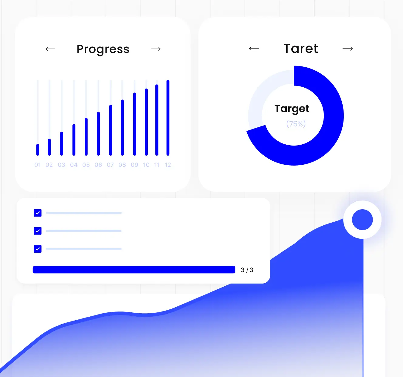 Continuous commitment to innovation