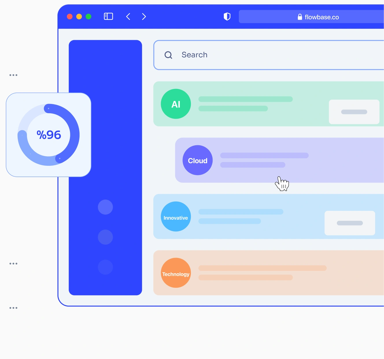 Innovative digital solutions