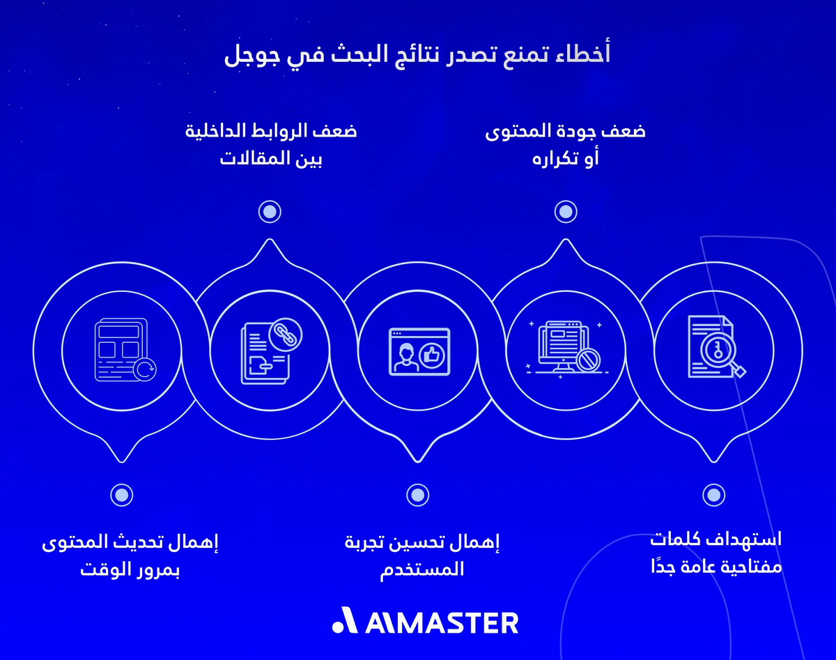 أخطاء تمنع تصدر نتائج البحث في جوجل