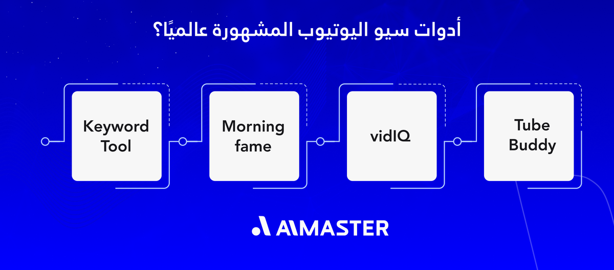 أدوات سيو اليوتيوب المشهورة عالميا
