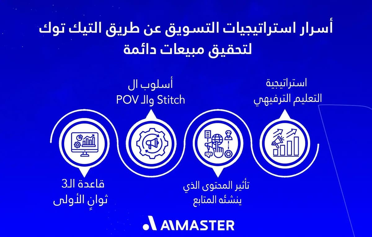أسرار استراتيجيات التسويق عن طريق التيك توك لتحقيق مبيعات دائمة