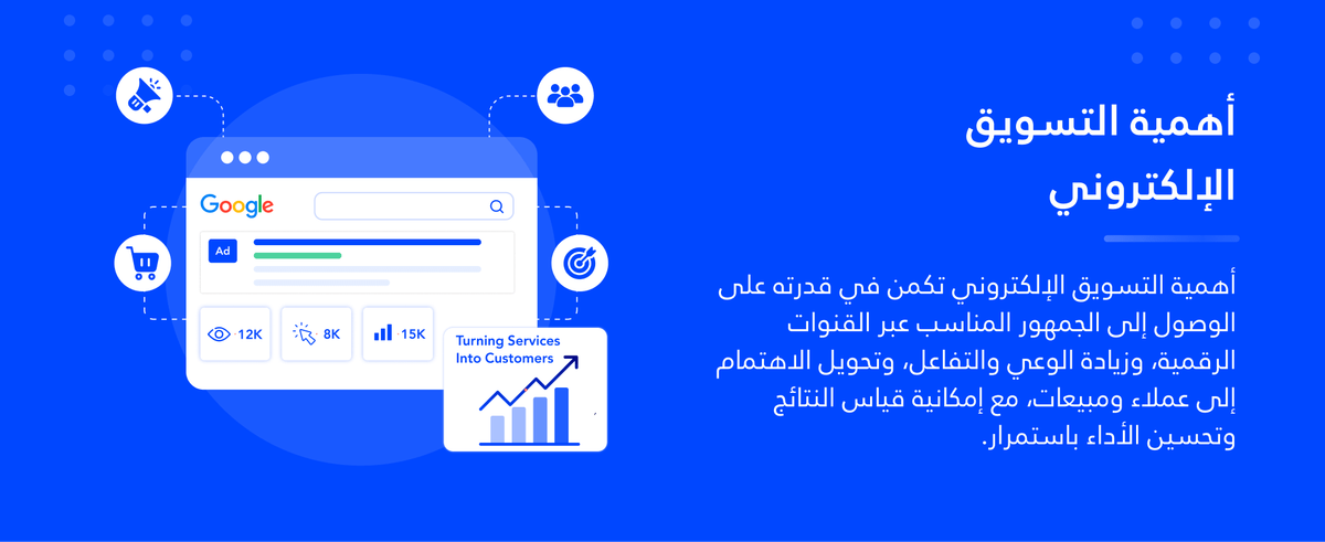 أهمية التسويق الإلكتروني