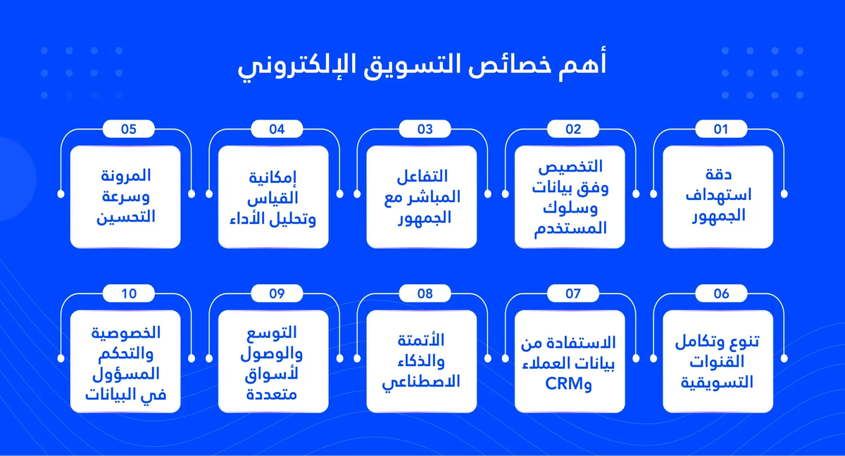 أهم خصائص التسويق الإلكتروني