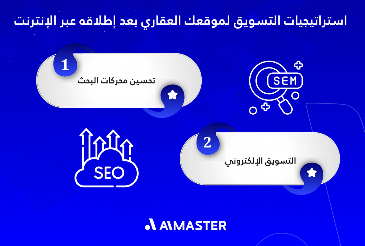 استراتيجيات التسويق لموقعك العقاري