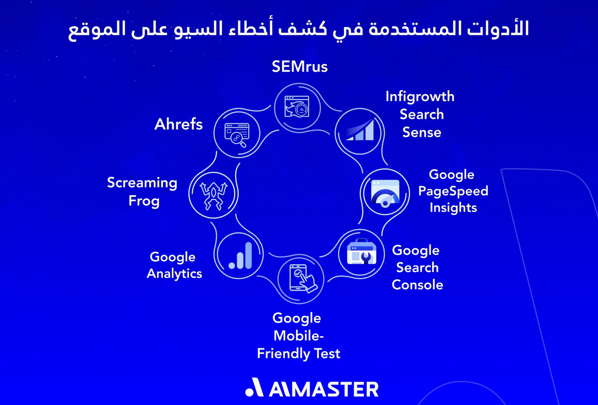الأدوات المستخدمة في كشف أخطاء السيو على الموقع