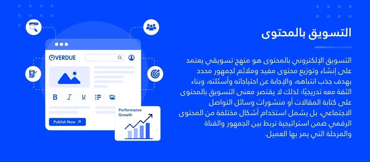 التسويق بالمحتوى