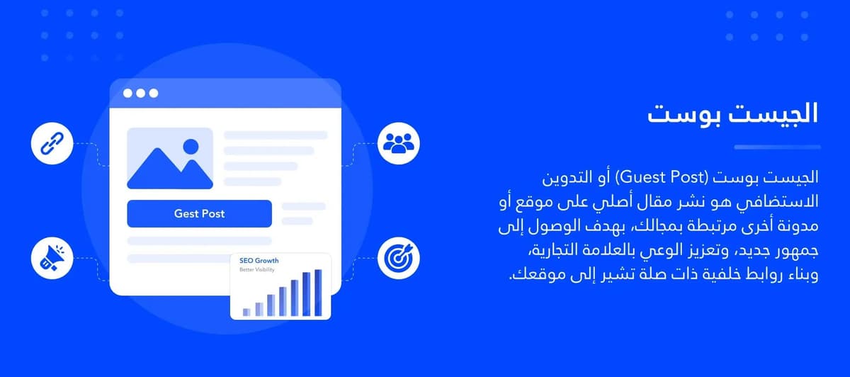 خدمات الجيست بوست - دفعة بسيطة تقودك للصدارة