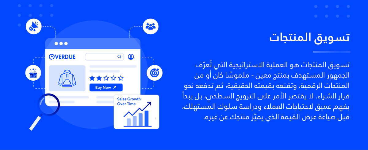 تسويق المنتجات: الدليل الشامل لجعل منتجك الأكثر مبيعًا 2026