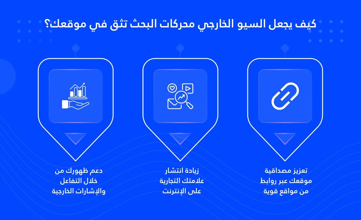 السيو الخارجي