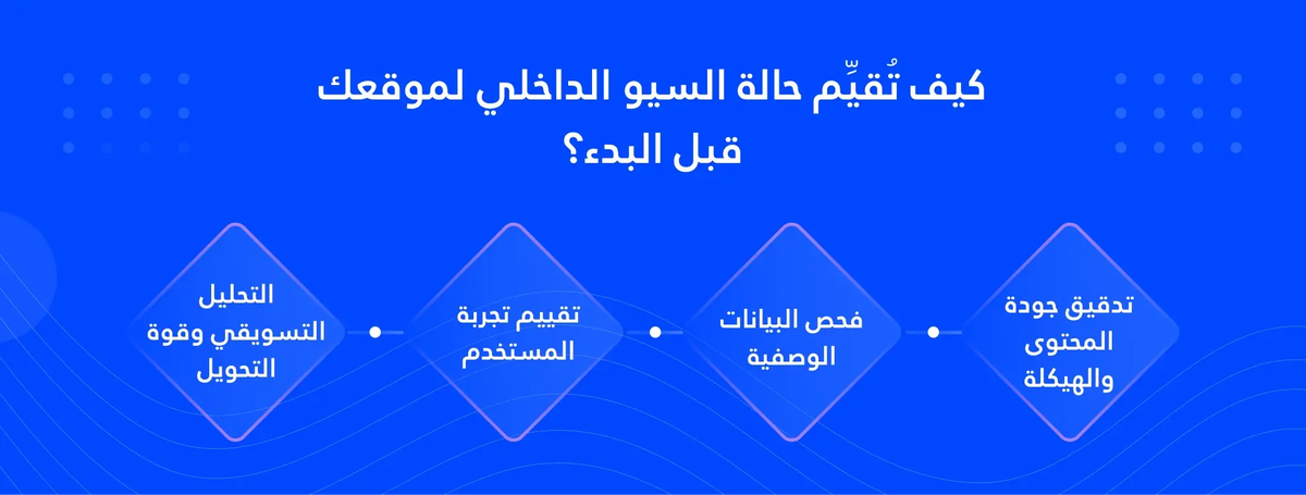 السيو الداخلي