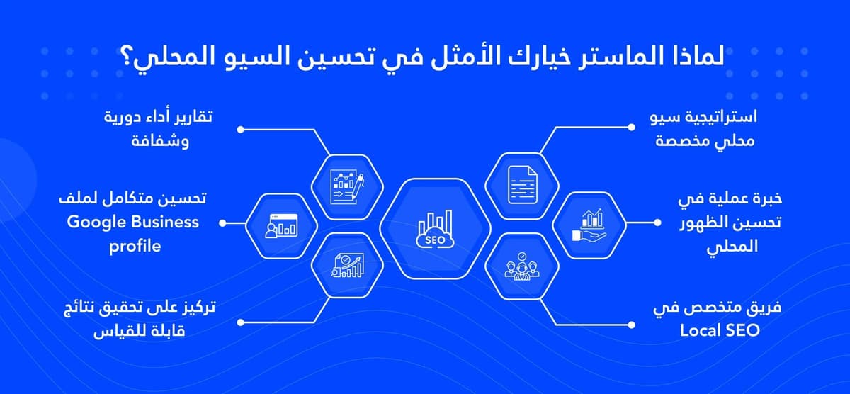 السيو المحلي