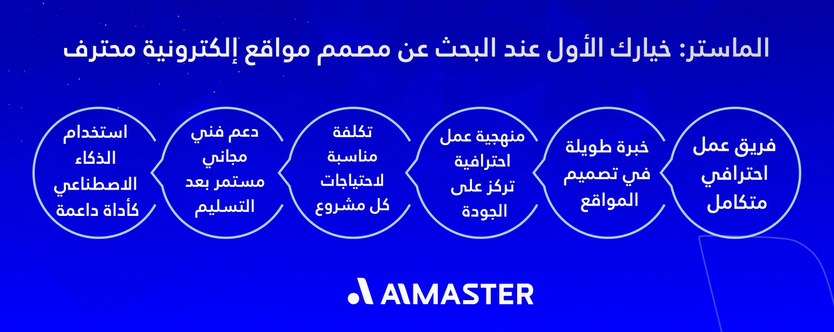 الماستر: خيارك الأول عند البحث عن مصمم مواقع محترف
