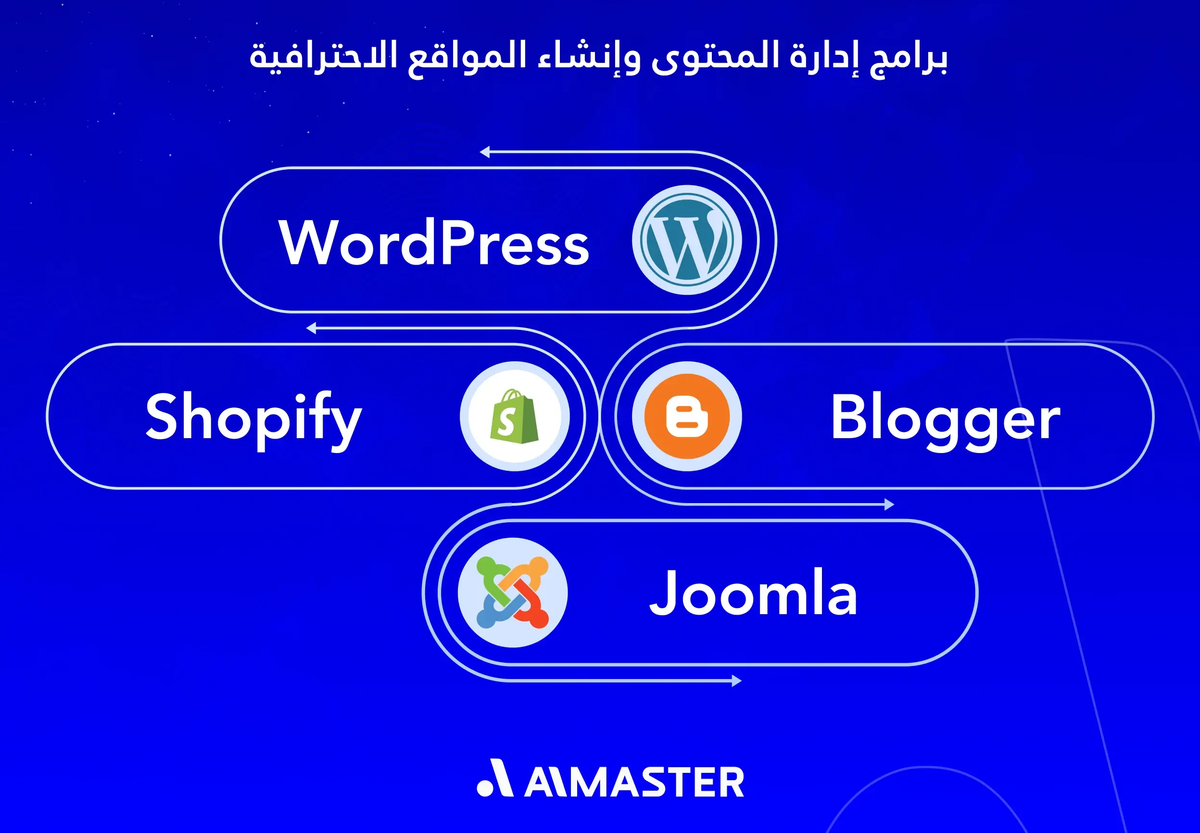 برامج إدارة المحتوى وإنشاء المواقع الاحترافية