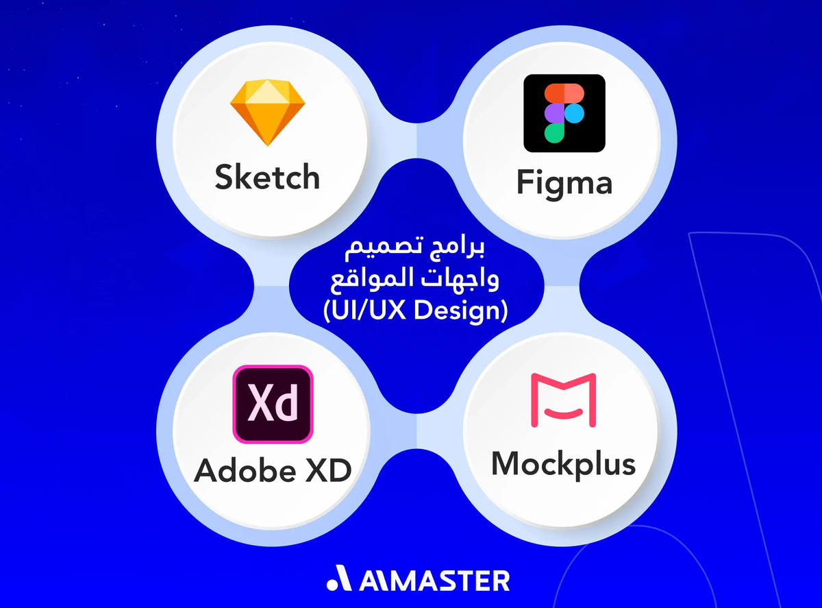برامج تصميم واجهات المواقع