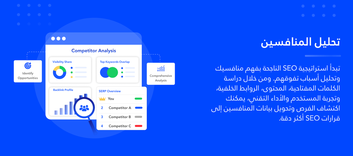 تحليل المنافسين