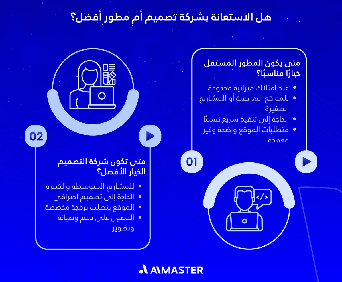 توظيف مصمم أم شركة تصميم