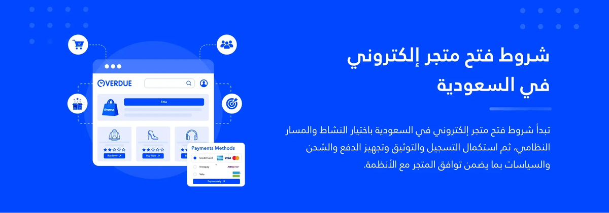 شروط فتح متجر إلكتروني في السعودية | الخطوات والتكلفة