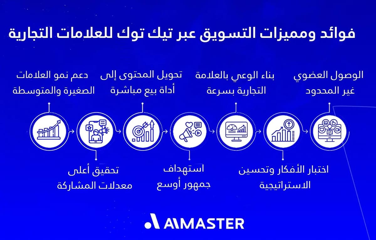 فوائد ومميزات التسويق عبر تيك توك للعلامات التجارية