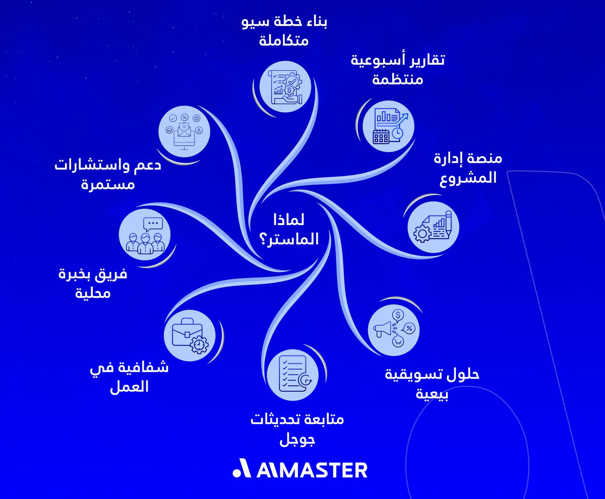 لماذا الماستر؟