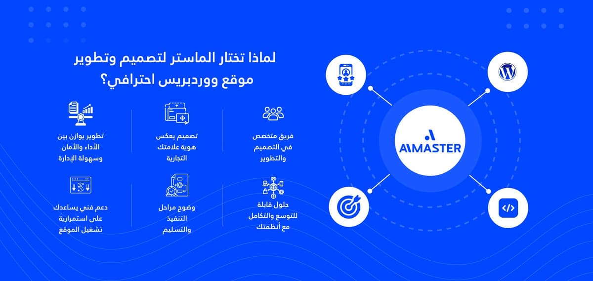 لماذا تختار الشركات ووردبريس لتصميم موقعها