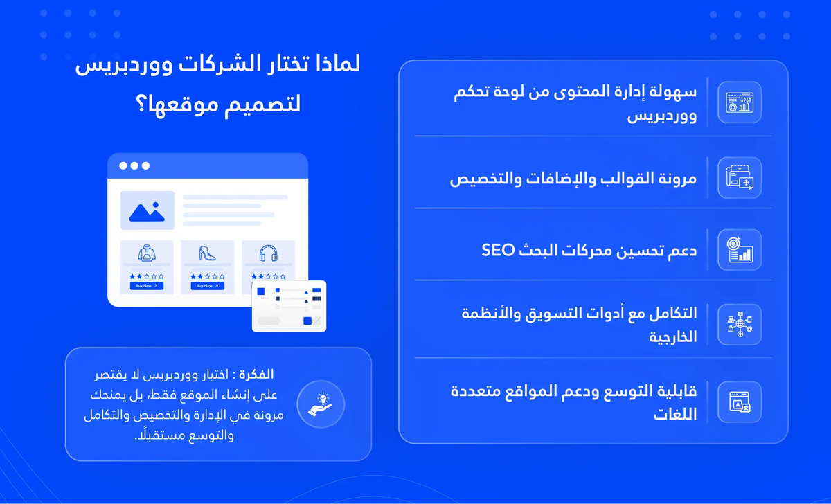 لماذا تختار الماستر لتصميم وتطوير موقع ووردبريس احترافي