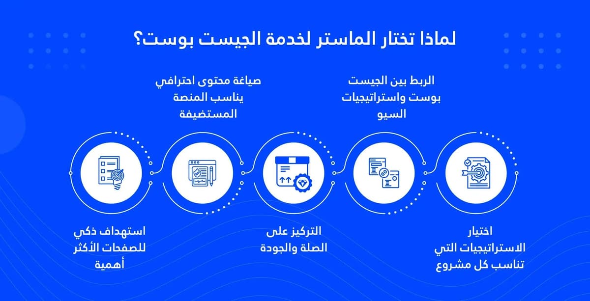 لماذا تختار الماستر لخدمة الجيست بوست؟