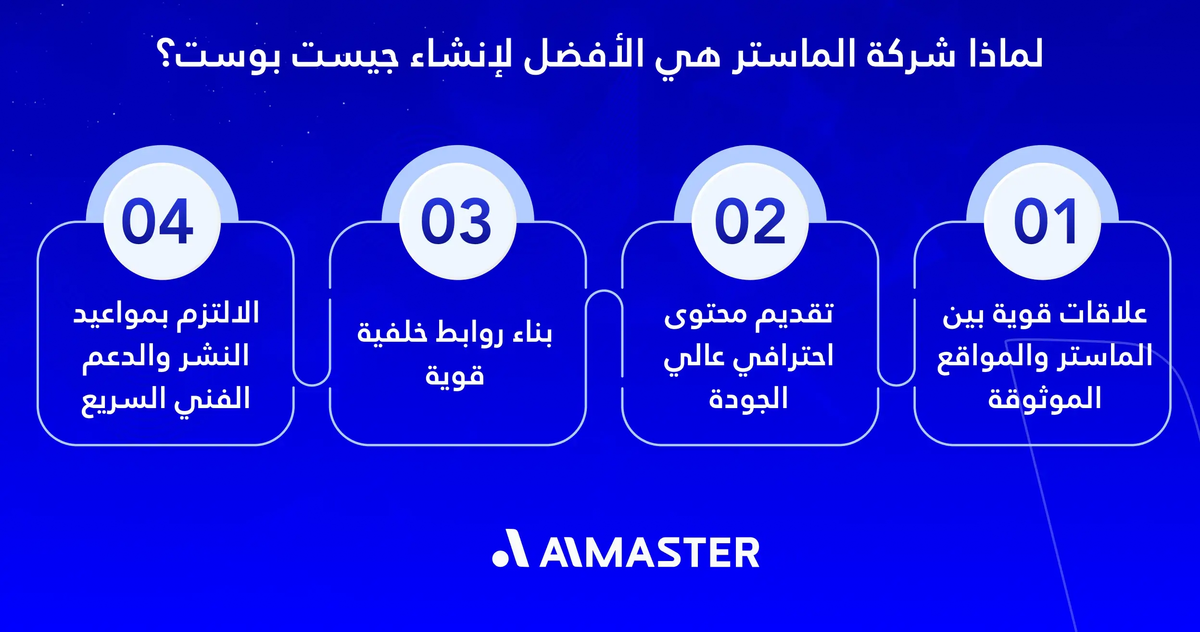 لماذا شركة الماستر هي الأفضل لإنشاء جيست بوست