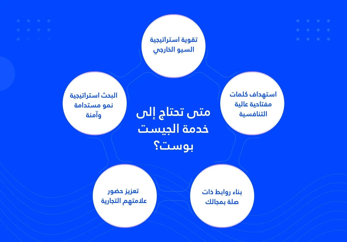 متى تحتاج إلى خدمة الجيست بوست؟