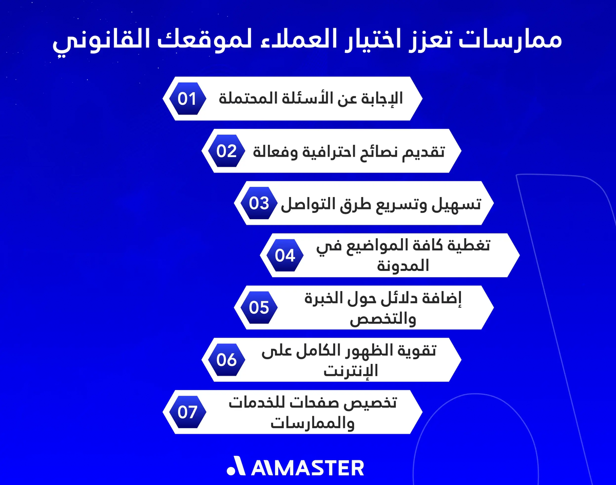 ممارسات تعزز اختيار العملاء لموقعك القانوني