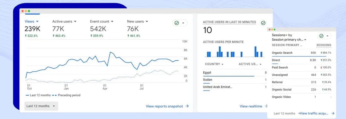 نجاح موقع tcmg