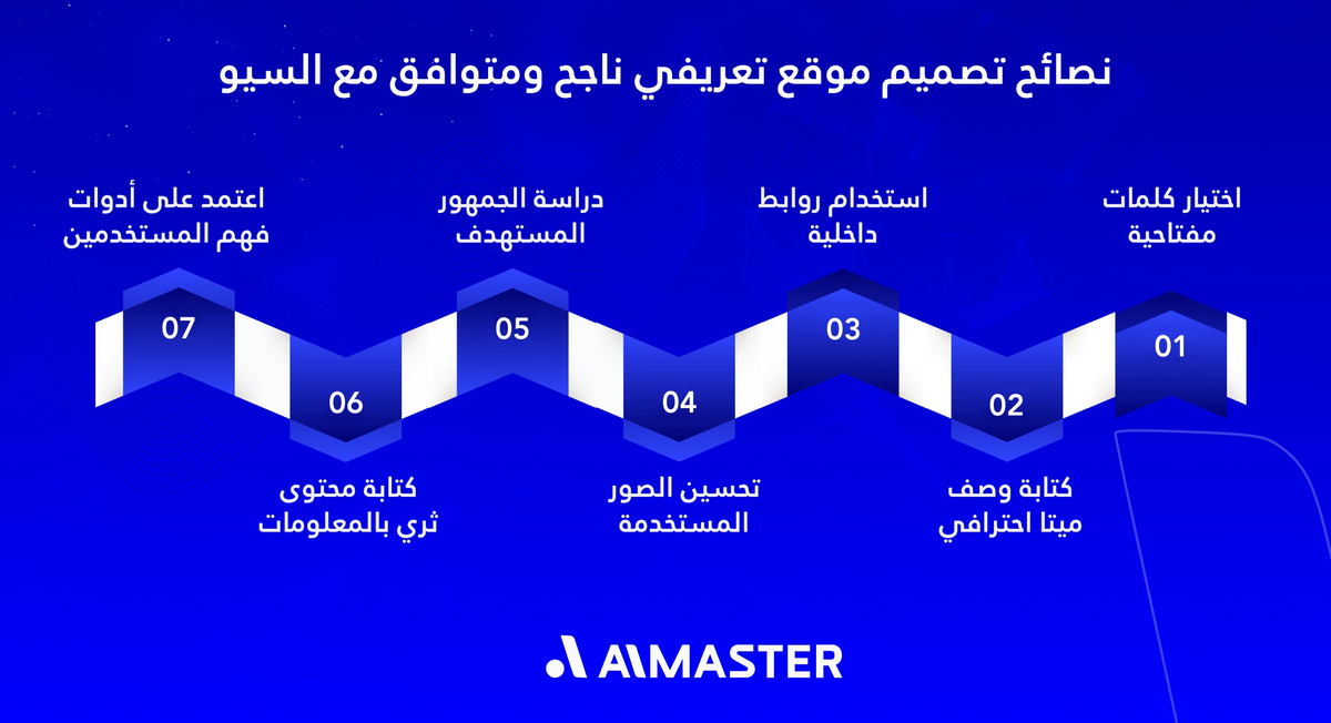 نصائح تصميم موقع تعريفي