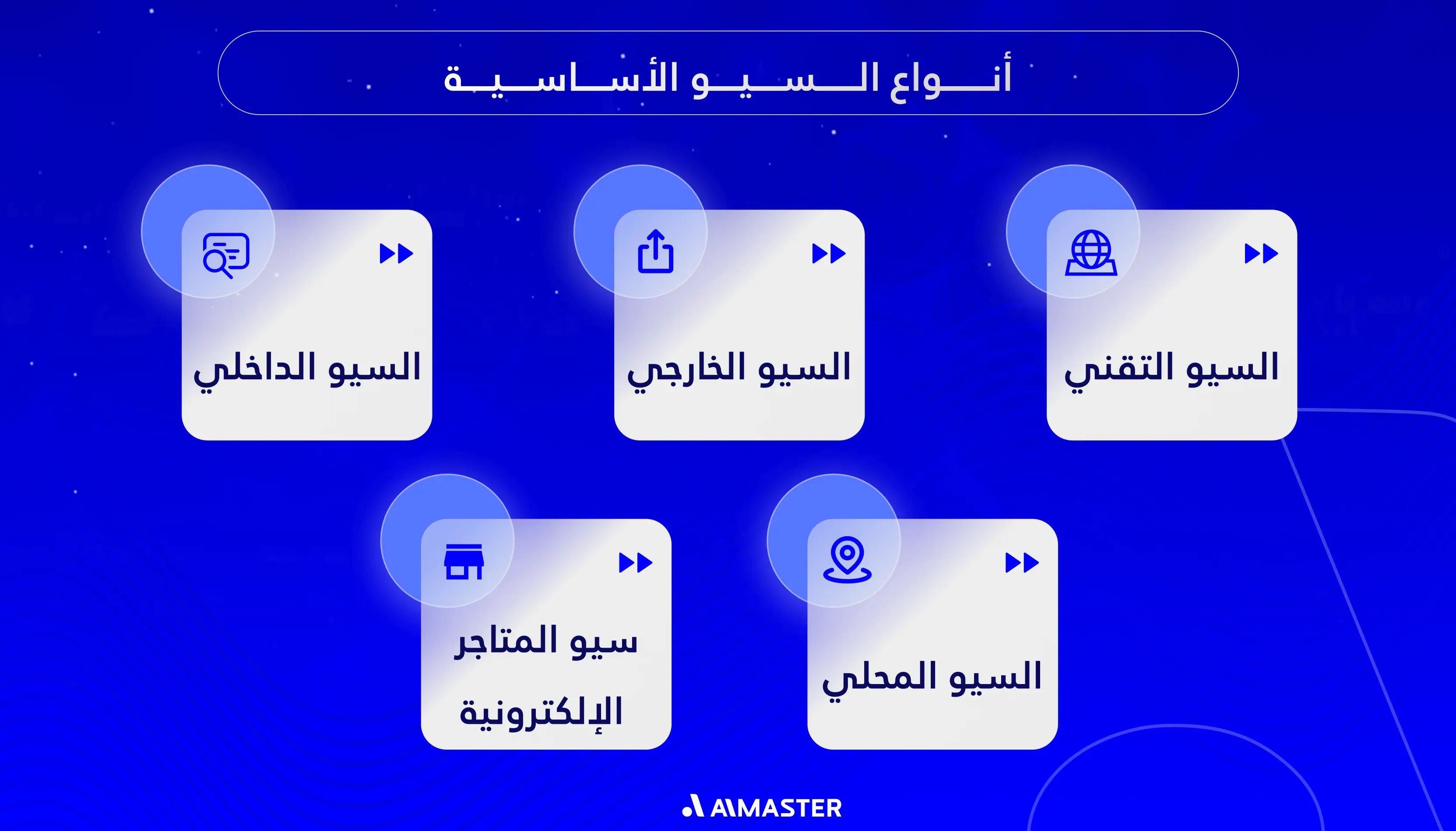 ما هو السيو وما أنواعه