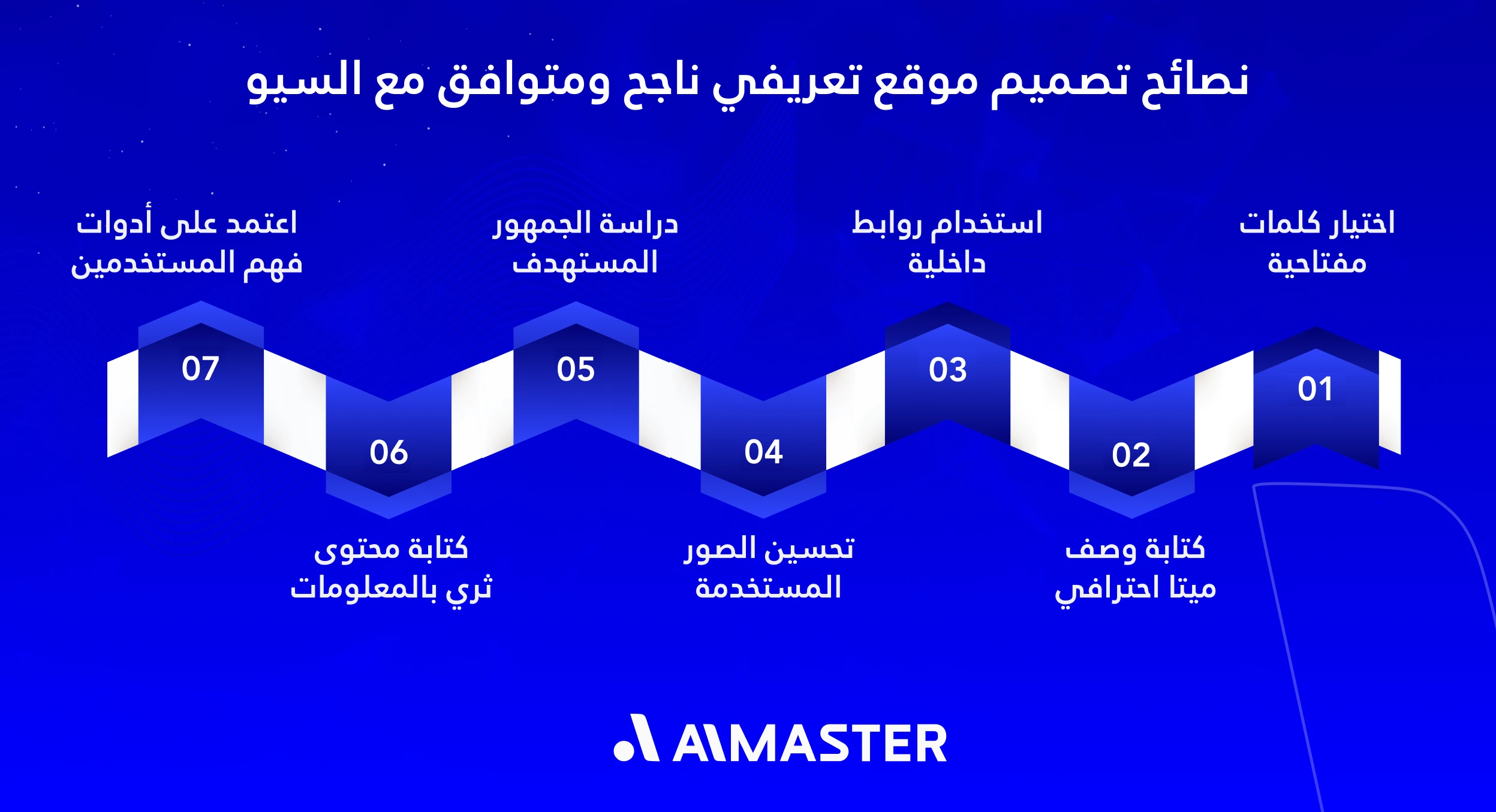 نصائح تصميم موقع تعريفي