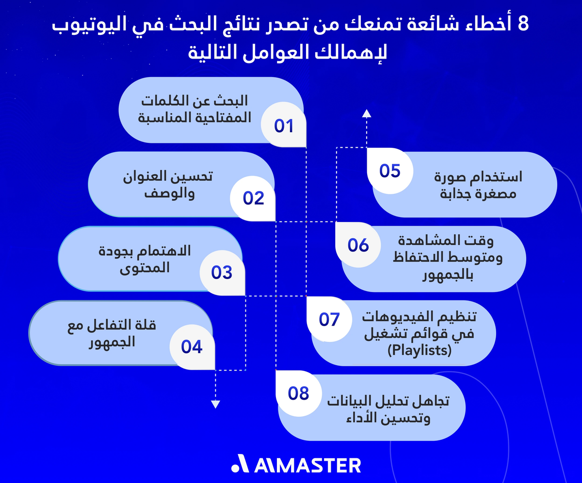 common seo youtube mistakes