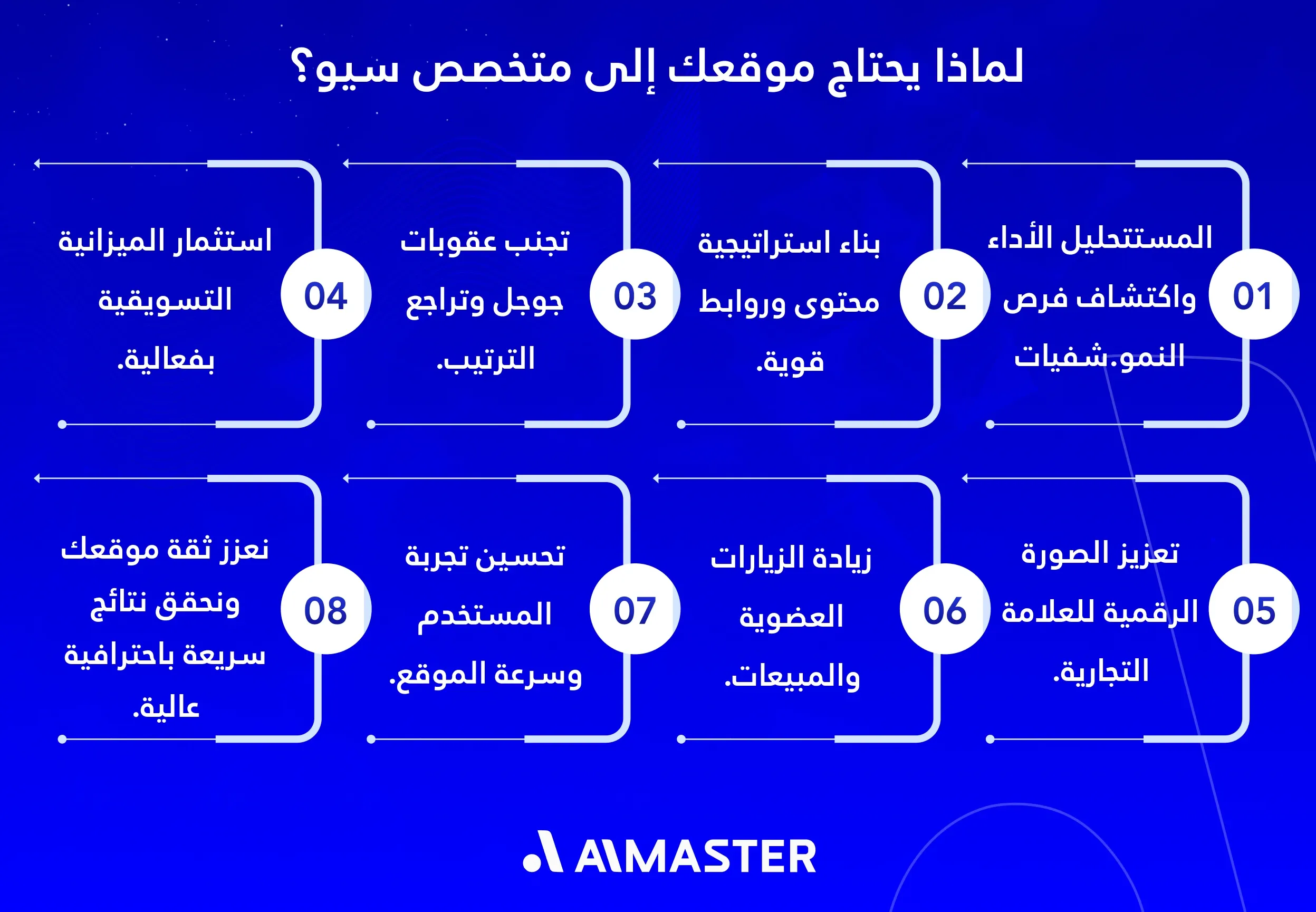 how can seo specialist help you