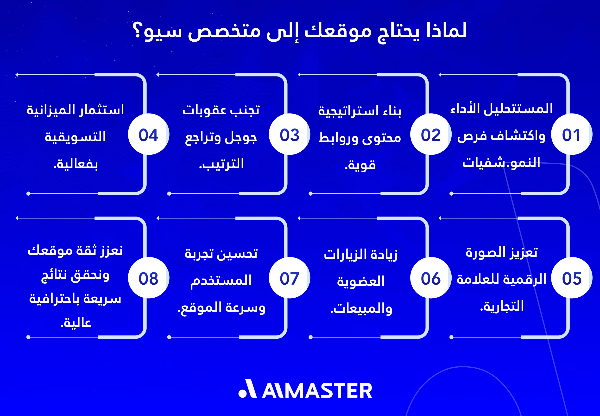 how can seo specialist help you