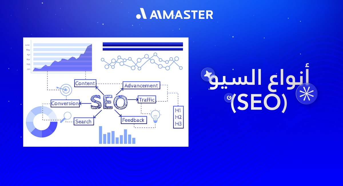 أنواع السيو: اكتشف أي نوع يناسب موقعك لتتصدر النتائج