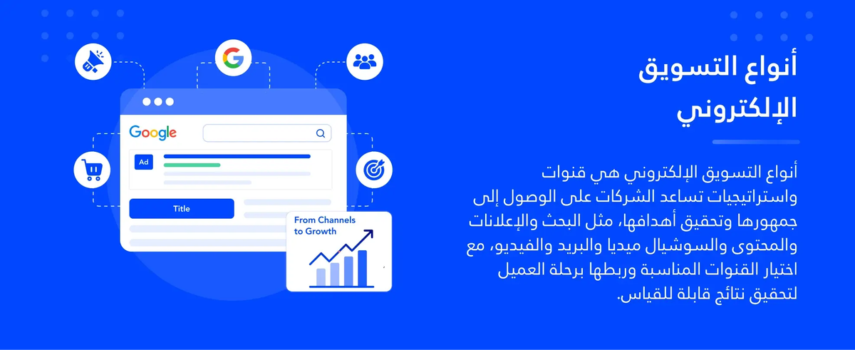 دليل أنواع التسويق الإلكتروني وكيف تختار الأنسب لنشاطك