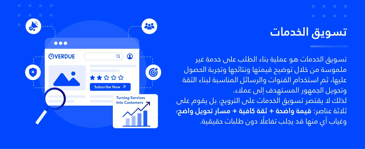 تسويق الخدمات: كيف يصنع فرقًا حقيقيًا في جذب العملاء؟