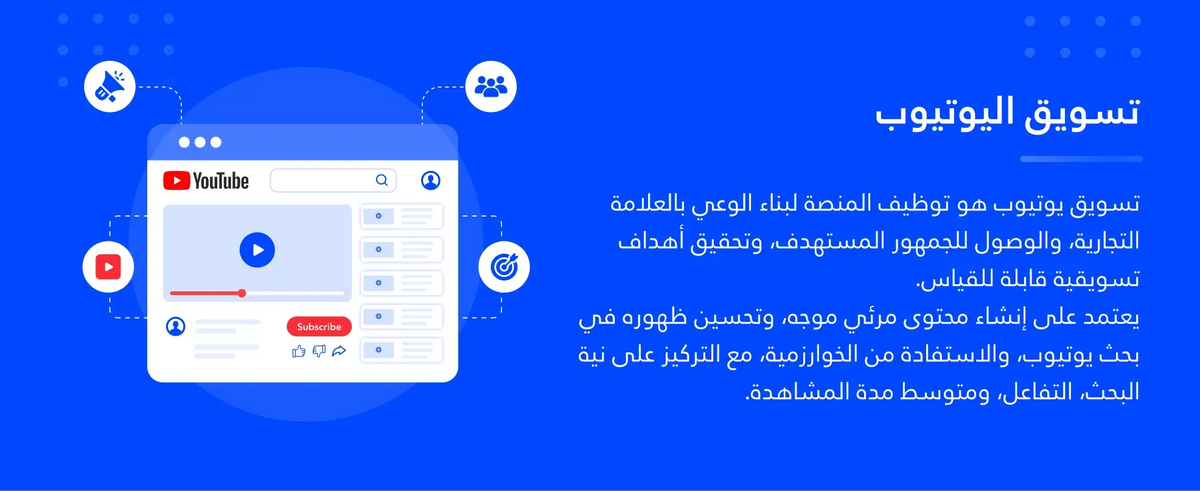 تسويق يوتيوب: الدليل الشامل لإدارة المحتوى والإعلانات لزيادة المشاهدات والمبيعات