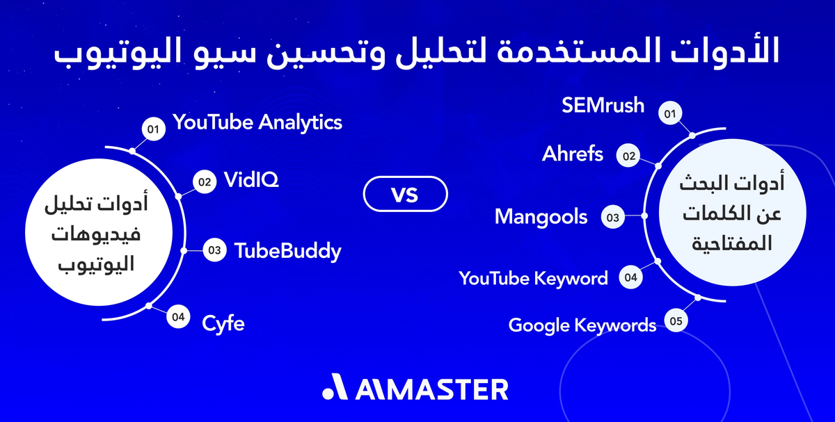 youtube seo tools