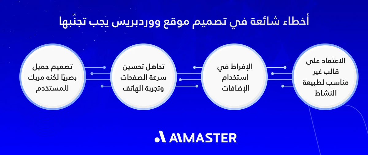 أخطاء شائعة في تصميم موقع ووردبريس يجب تجنّبها