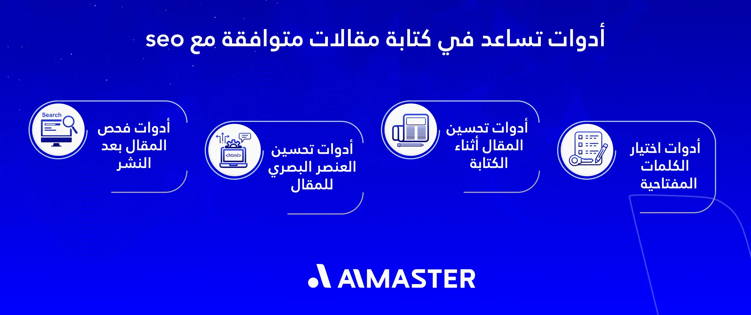 أدوات تساعد في كتابة مقالات متوافقة مع seo