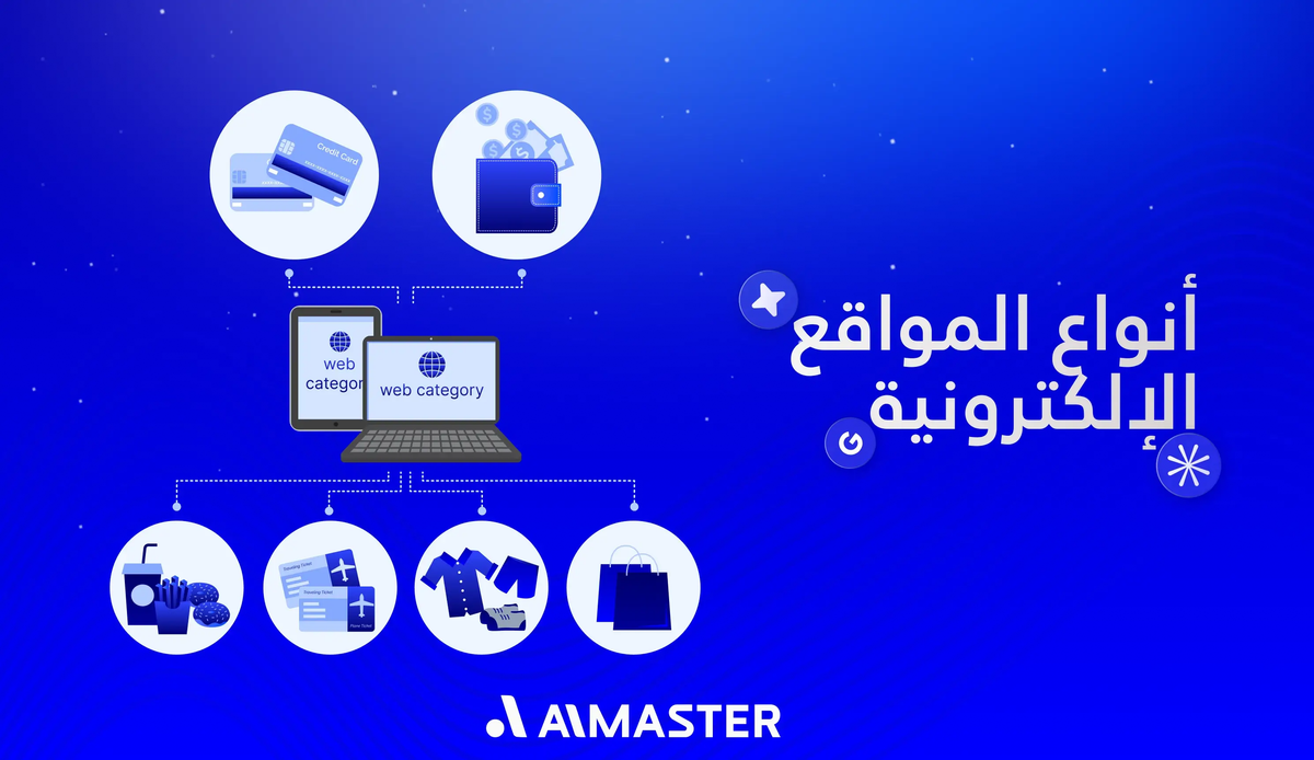 أنواع المواقع الإلكترونية: دليل الماستر الشامل لاختيار الموقع المناسب وبناء هويتك الرقمية