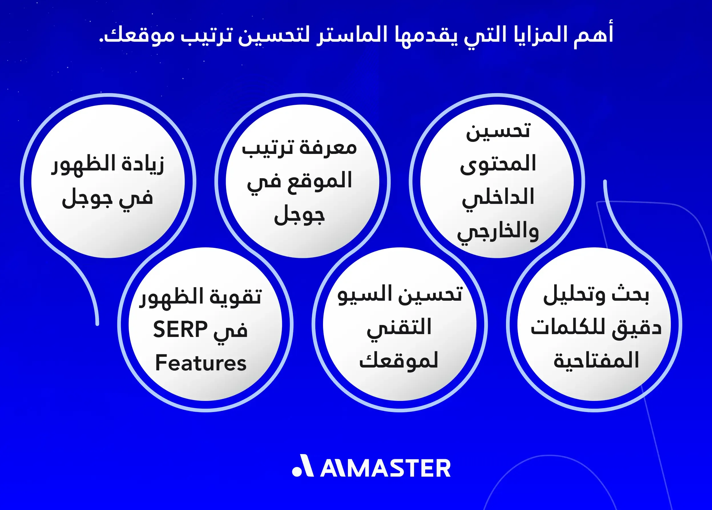 أهم المزايا التي يقدمها الماستر لتحسين ترتيب موقعك