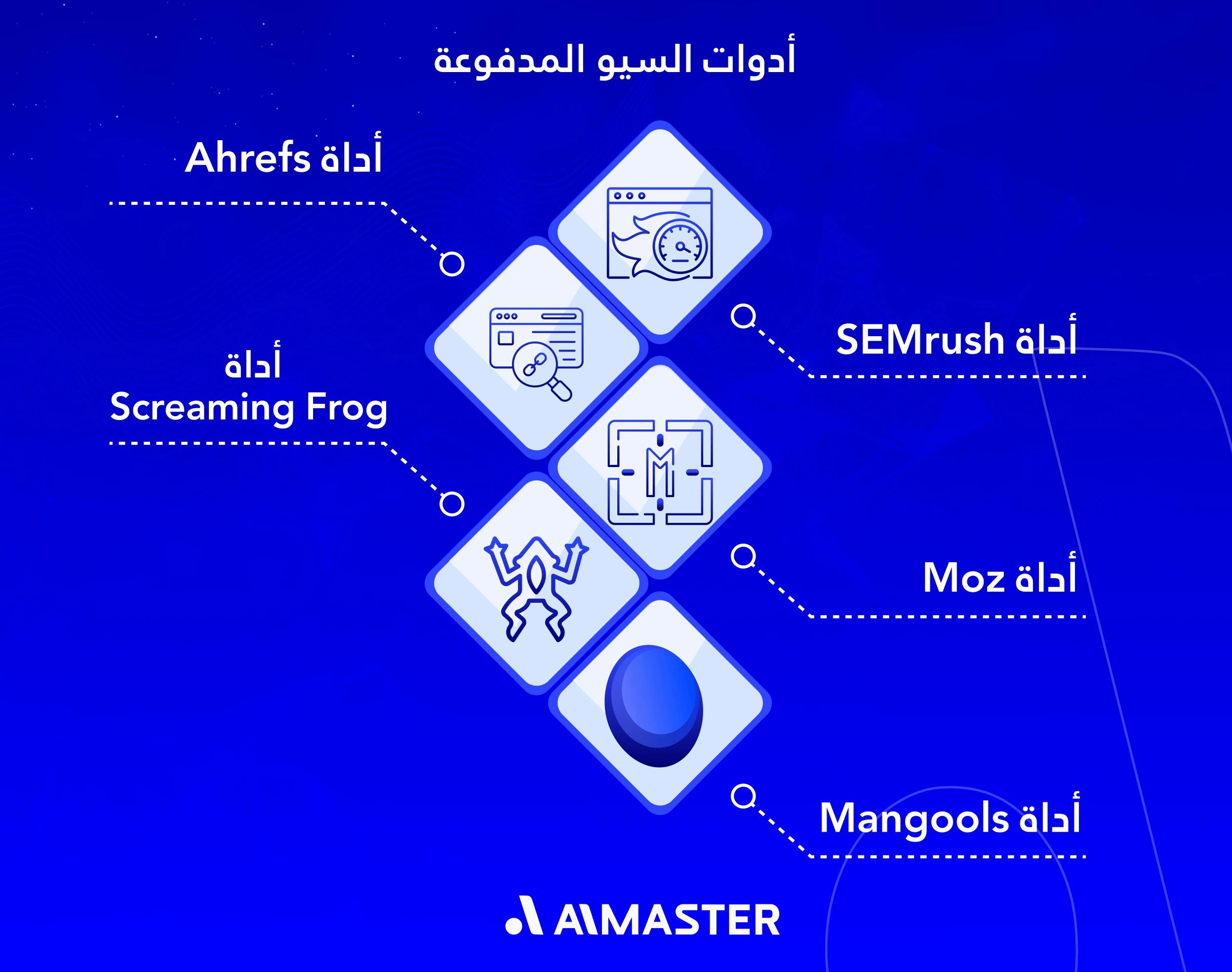 ادوات السيو المدفوعة