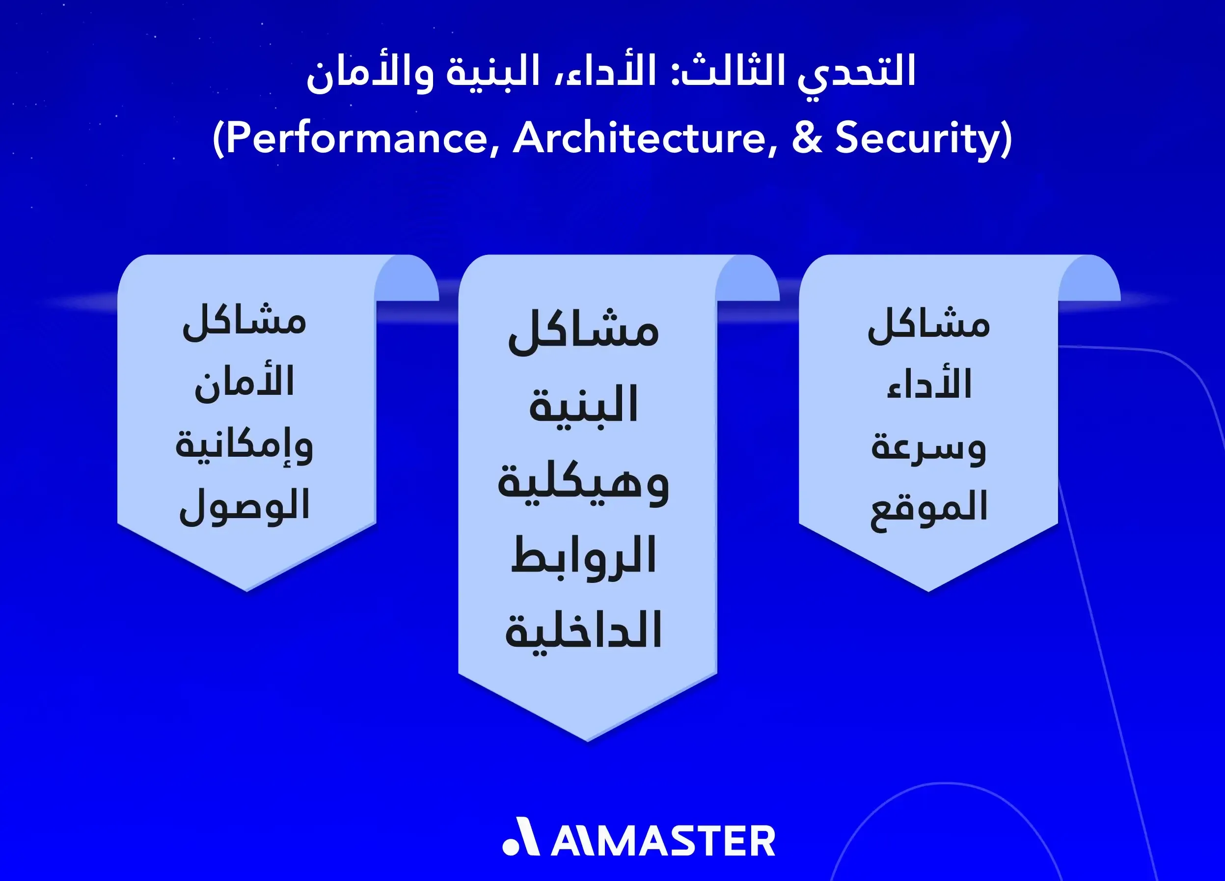 التحدي الثالث: الأداء، البنية والأمان