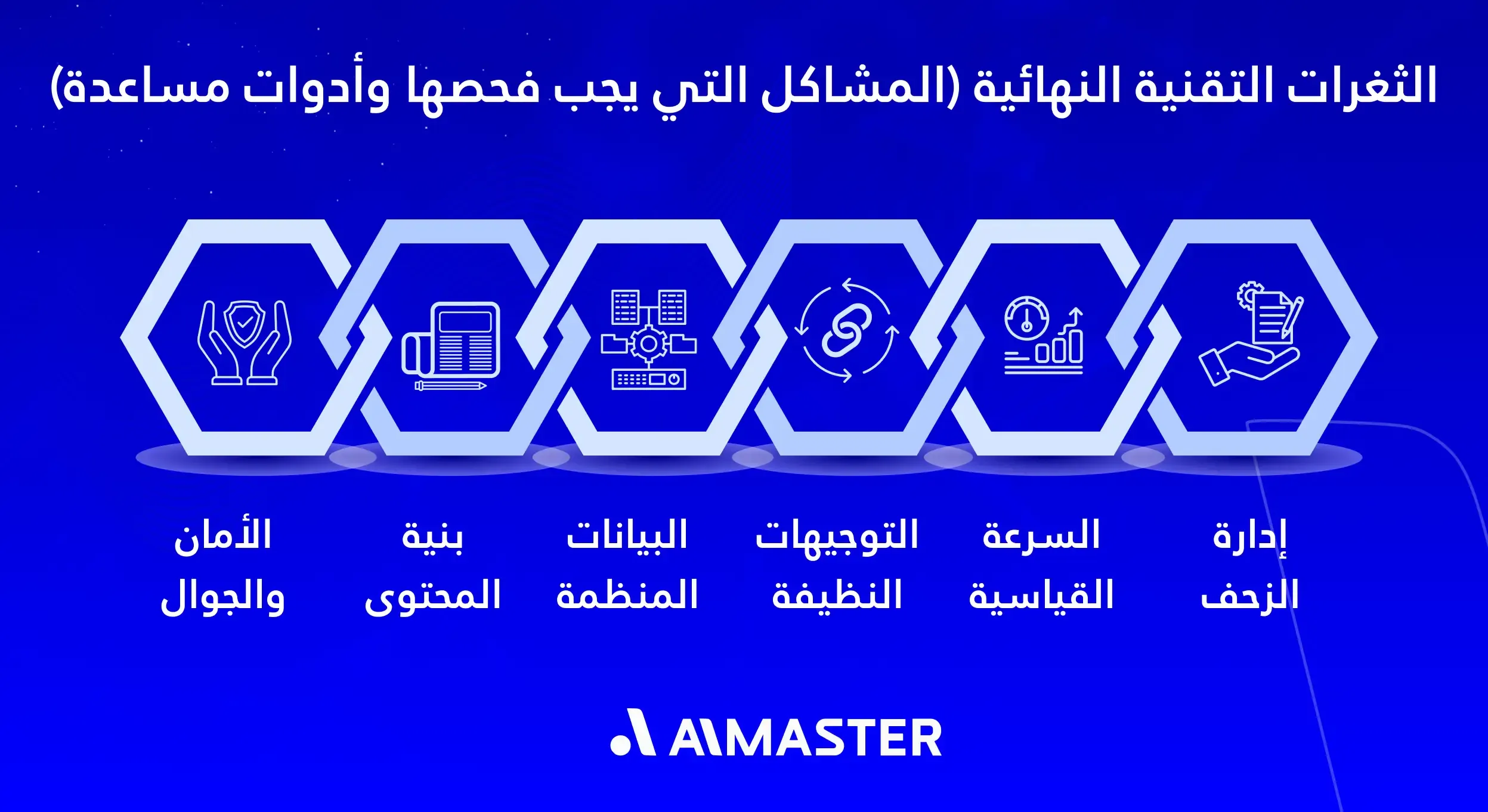 الثغرات التقنية النهائية (المشاكل التي يجب فحصها وأدوات مساعدة)
